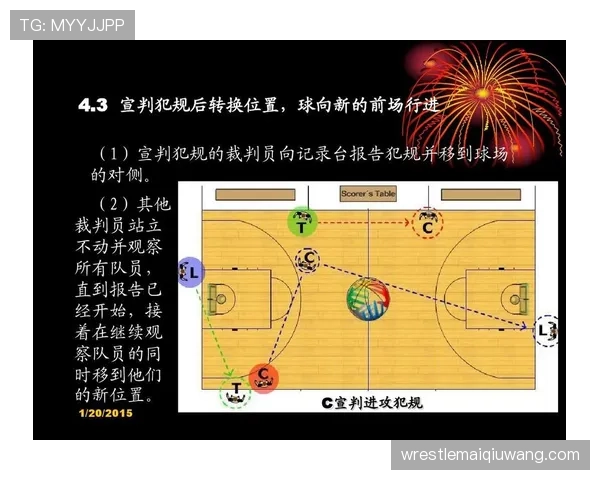 篮球比赛中球碰裁判怎么算？详细规则解析与应用场景
